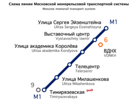 Mmts scheme.png