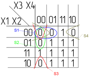 Nikolay map KNF.png