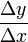 \frac {\Delta y}{\Delta x}