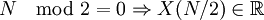  N \mod  2 =  0 \Rightarrow X(N/2) \in \mathbb R 
