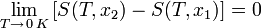 \lim\limits_{T \to \, 0\, K} \left[S(T,x_2) - S(T,x_1) \right] = 0
