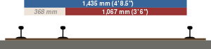 CombinedTrack.svg