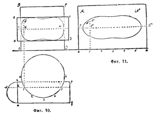 Descriptive geometry-cylinder.png