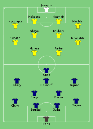 FRA-RSA 2010-06-22.svg