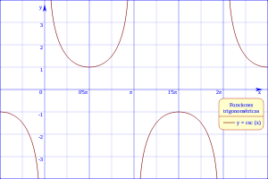 FunTriR200.svg