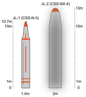 JL-1 and JL-2.PNG