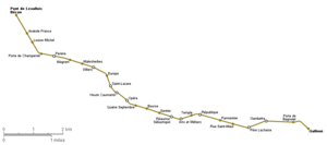 Ligne 3.gif