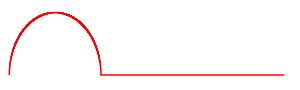 Mixed initial condition for vibrating string.svg