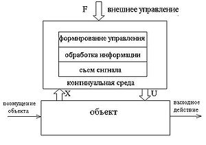 Альтернативный текст