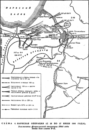 Narva July 44.gif