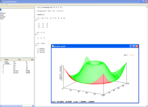 GNU Octave with Octave Workshop GUI
