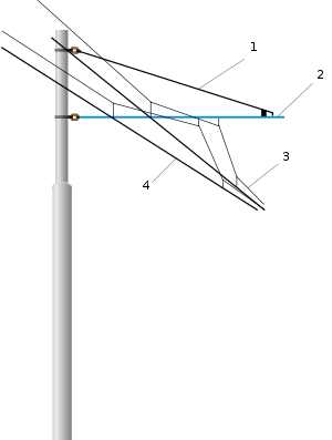 Poly-long.svg