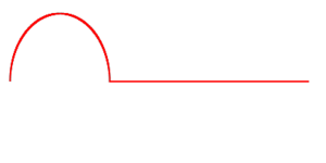 Propagation of the wave.gif