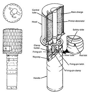 RGD-33 Grenade and cutaway.jpg