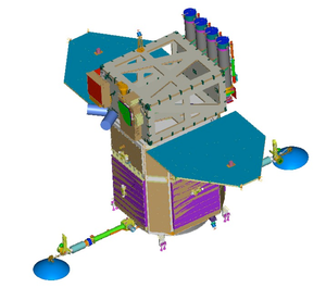 Solar Dynamics Observatory