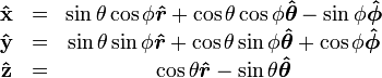 \begin{matrix}
    \mathbf{\hat x} &amp;amp; = &amp;amp; \sin\theta\cos\phi\boldsymbol{\hat r}+\cos\theta\cos\phi\boldsymbol{\hat\theta}-\sin\phi\boldsymbol{\hat\phi} \\
    \mathbf{\hat y} &amp;amp; = &amp;amp; \sin\theta\sin\phi\boldsymbol{\hat r}+\cos\theta\sin\phi\boldsymbol{\hat\theta}+\cos\phi\boldsymbol{\hat\phi} \\
    \mathbf{\hat z} &amp;amp; = &amp;amp; \cos\theta        \boldsymbol{\hat r}-\sin\theta        \boldsymbol{\hat\theta} \\
    \end{matrix}