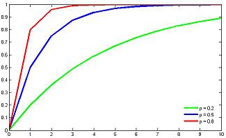 Geometriccdf.jpg