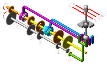 Manual transmission clutch Neutral.PNG
