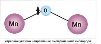 Mn-o-mn molecule.PNG