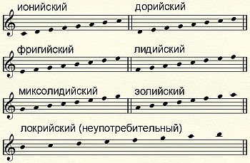 Natmodes.jpg