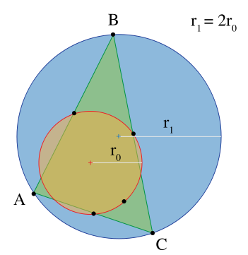 9pcircle03.svg