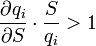 \frac {\partial q_i} {\partial S} \cdot \frac {S} {q_i} &amp;gt; 1