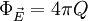 
\Phi_\vec{E} = 4 \pi Q
