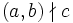 (a,b) \nmid c