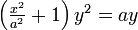 \textstyle\left (\frac{x^2}{a^2}+1\right )y^2=ay
