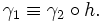 \gamma_1\equiv\gamma_2\circ h.