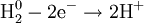  {\mbox  {H}}_{2}^{0} - 2{\mbox {e}}^{-} \rightarrow 2 {\mbox {H}}^{+} 