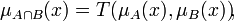 \mu_{A\cap B}(x) = T(\mu_A(x), \mu_B(x))\!,