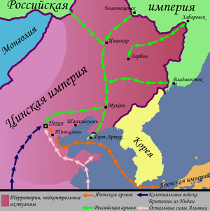 Подавление Ихэтуаньского восстания