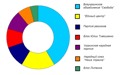 Byybora1.PNG