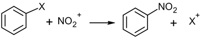 Ipso-substitution.png