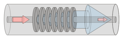 LPFGnew-oliv.png