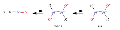 Nitrosocompounds.dimerization.svg