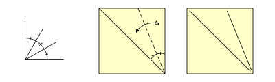 Orisymbol equal angles.svg