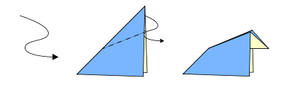 Orisymbol inside reverse fold.svg