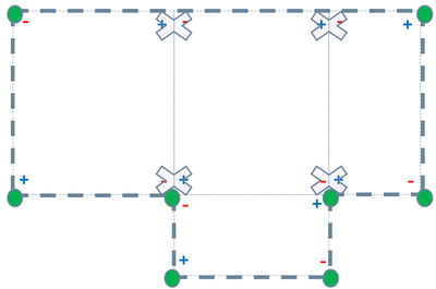 Proof discrete green.png