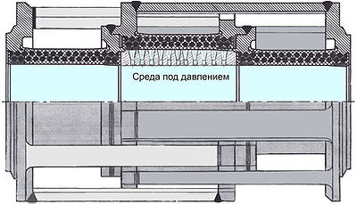 Виброизолирующий патрубок