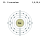 Electron shell 032 Germanium.svg