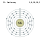 Electron shell 051 Antimony.svg
