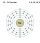 Electron shell 052 Tellurium.svg