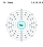 Electron shell 054 Xenon.svg