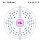 Electron shell 065 Terbium.svg