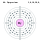 Electron shell 066 Dysprosium.svg