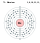Electron shell 075 Rhenium.svg