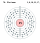 Electron shell 078 Platinum.svg