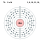 Electron shell 079 Gold.svg